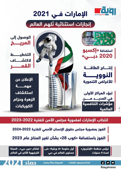 الإمارات 2021