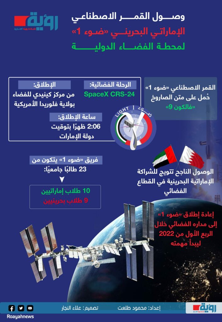 وصول القمر الاصطناعي الإماراتي البحريني ضوء 1 لمحطة الفضاء الدولية .