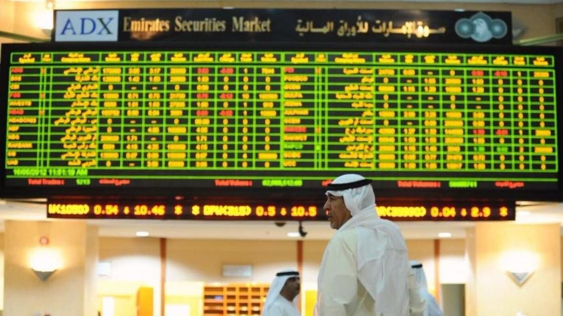 مؤشر سوق أبوظبي للأوراق المالية
