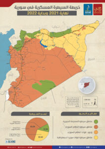 خريطة السيطرة الميدانية في سوريا حسب مركز جسور للدراسات