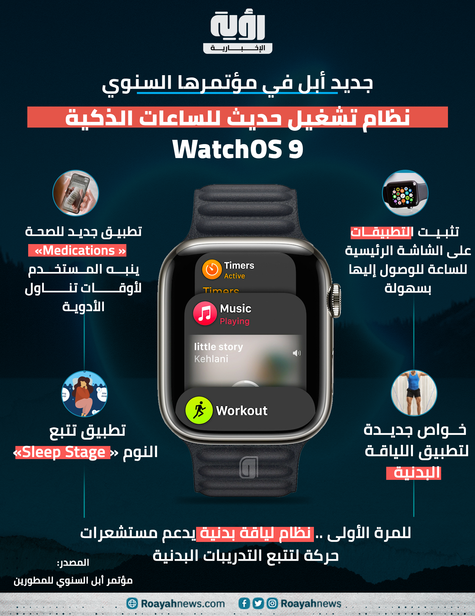 apple watch 9