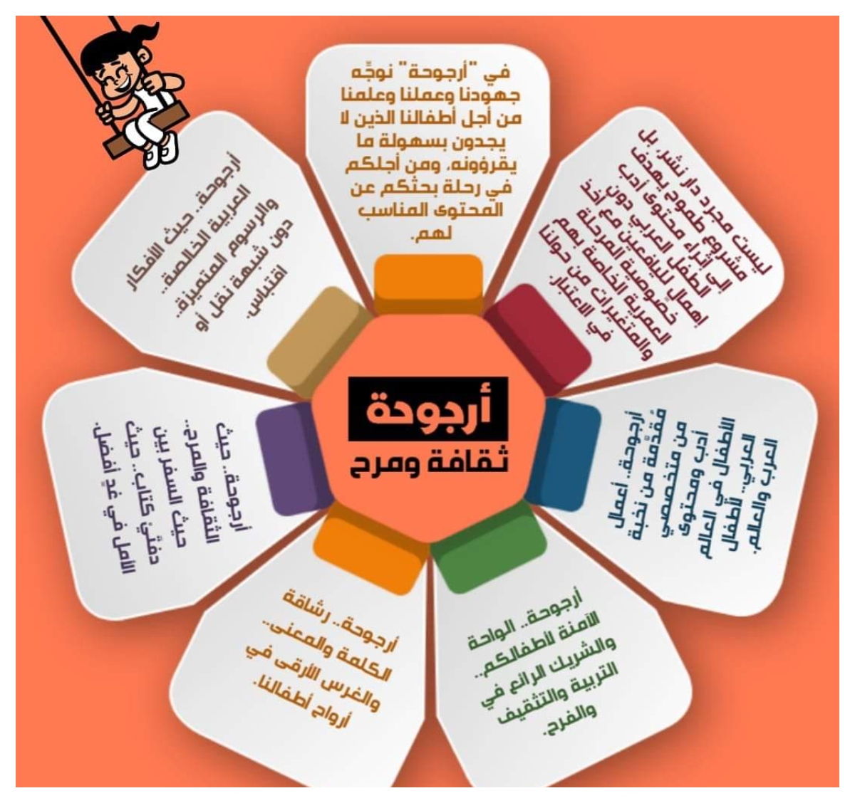 أرجوحة دار نشر مصرية عربية