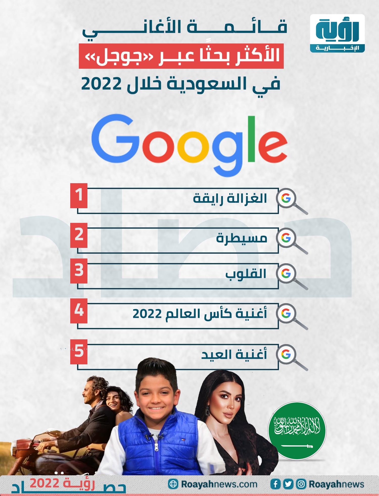 قائمة أكثر الأغاني بحثًا عبر جوجل في االسعودية خلال 2022