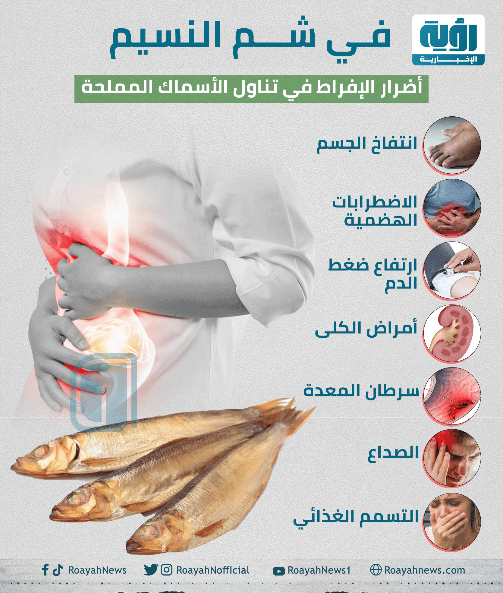أضرار الإفراط في تناول الأسماك المملحة 
