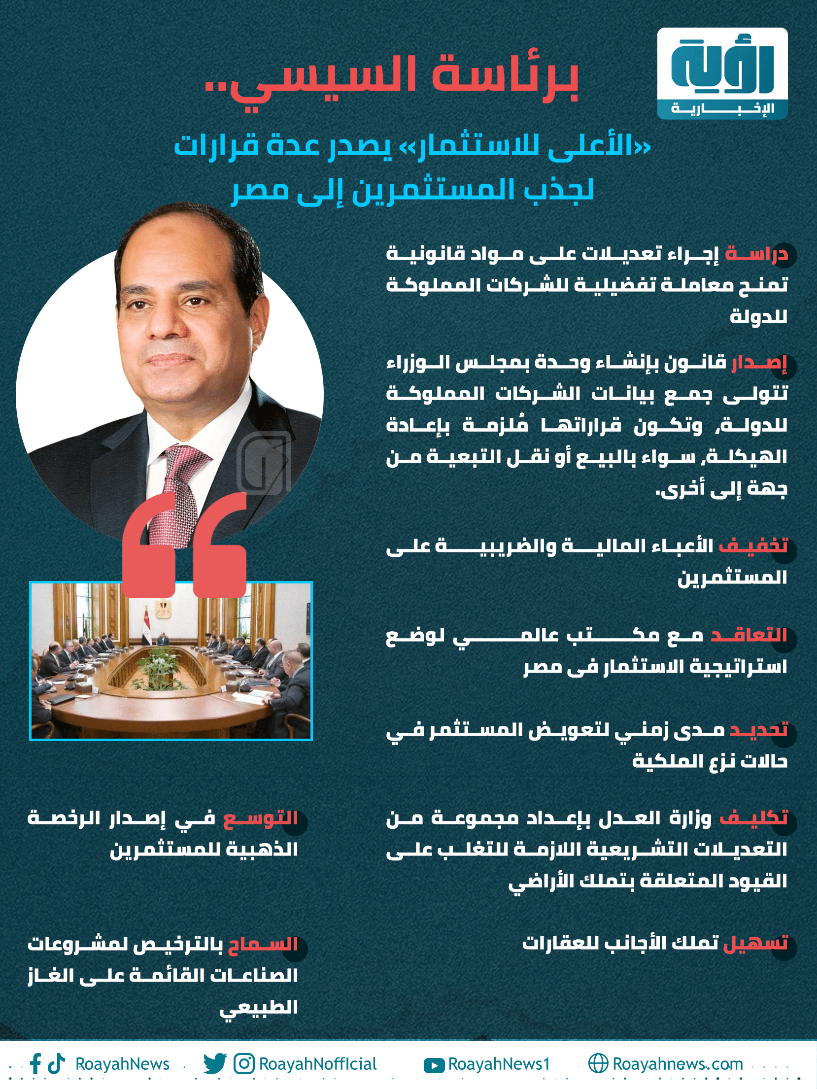 أبرز قرارات الرئيس المصري