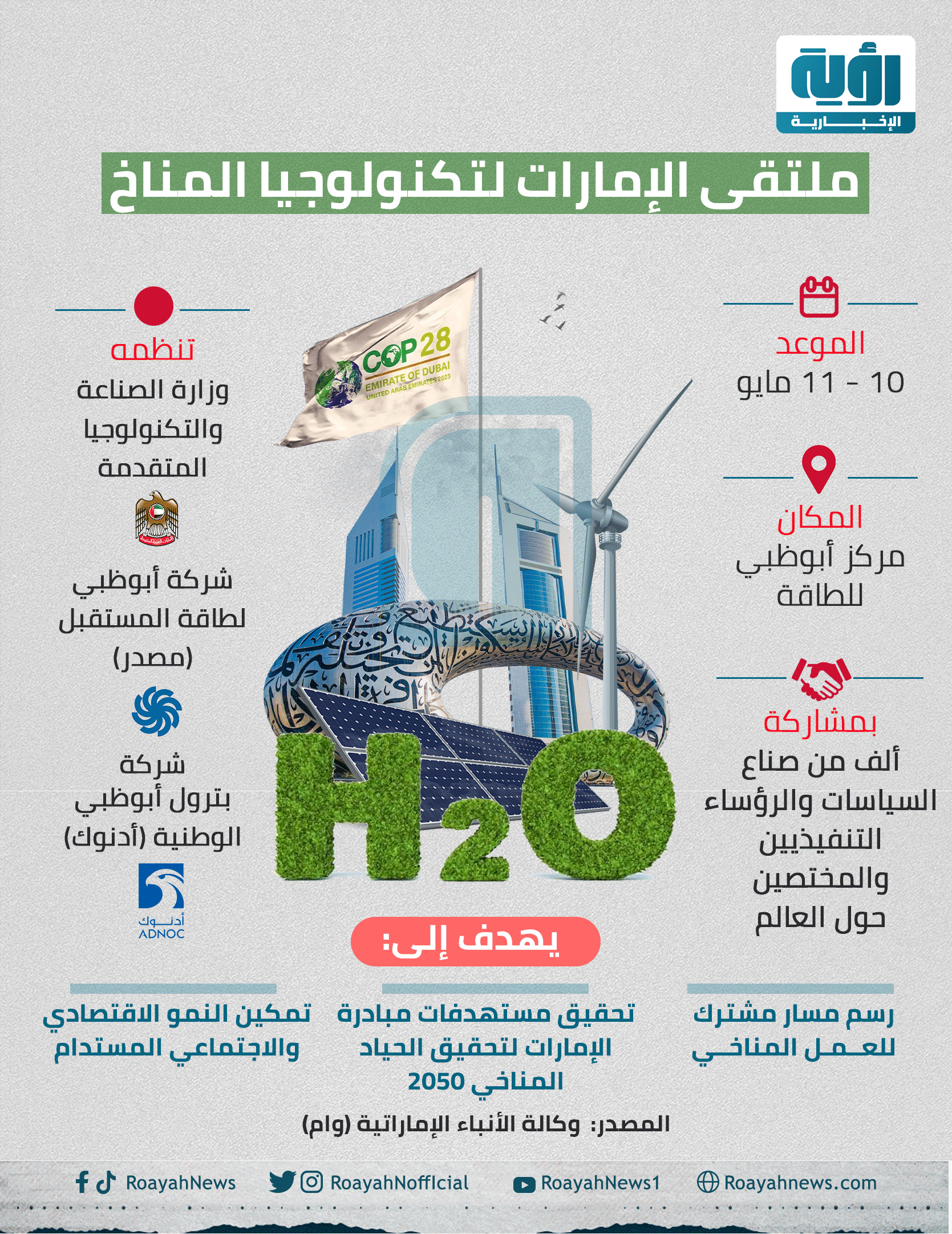 ملتقى-الإمارات-لتكنولوجيا-المناخ