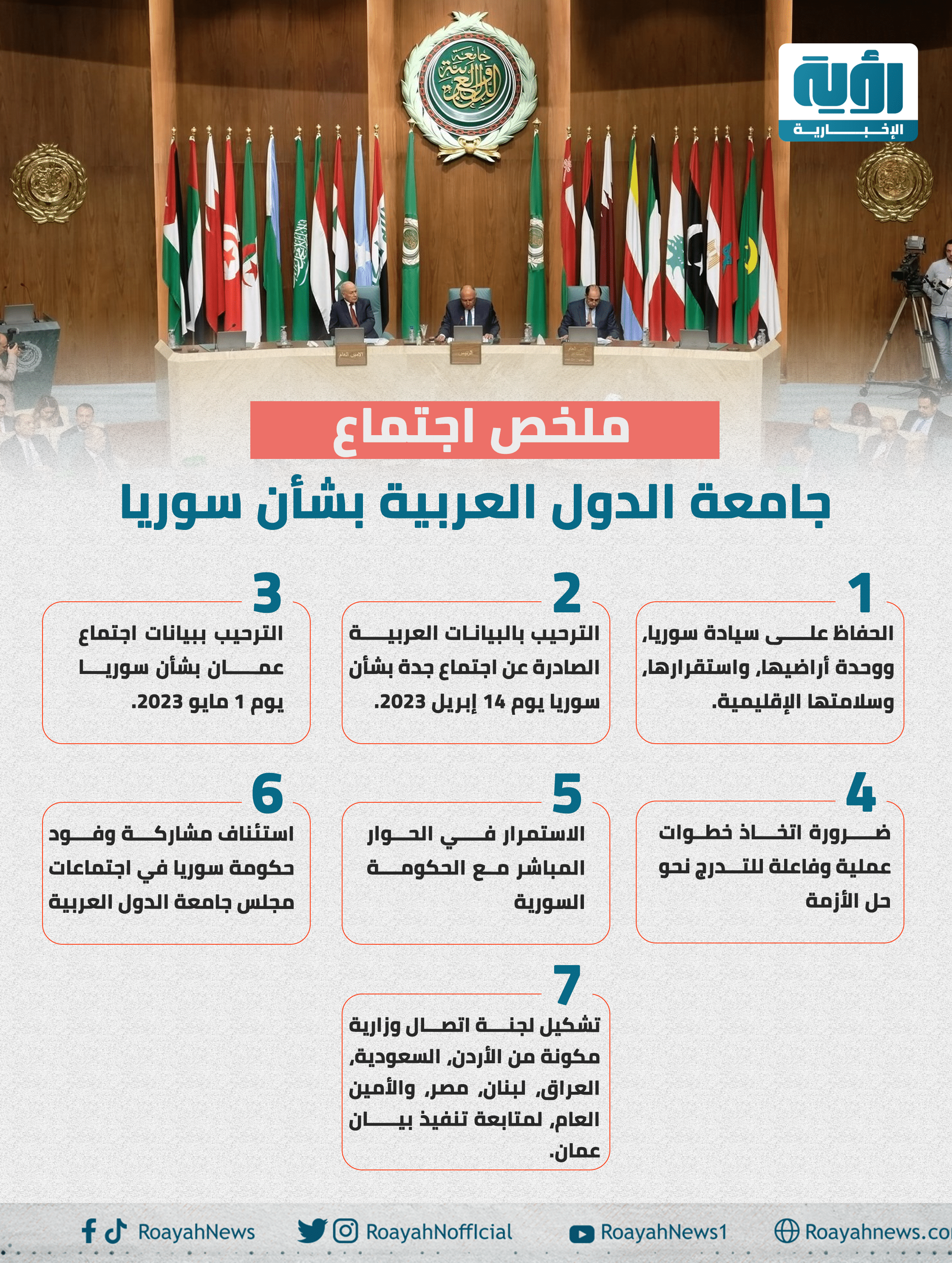 ملخص اجتماع جامعة الدول العربية بشأن سوريا 4