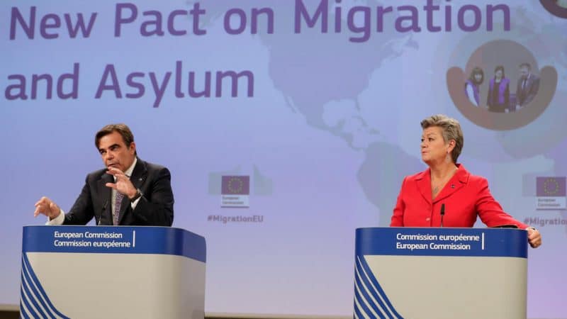 EU pact migration asylum