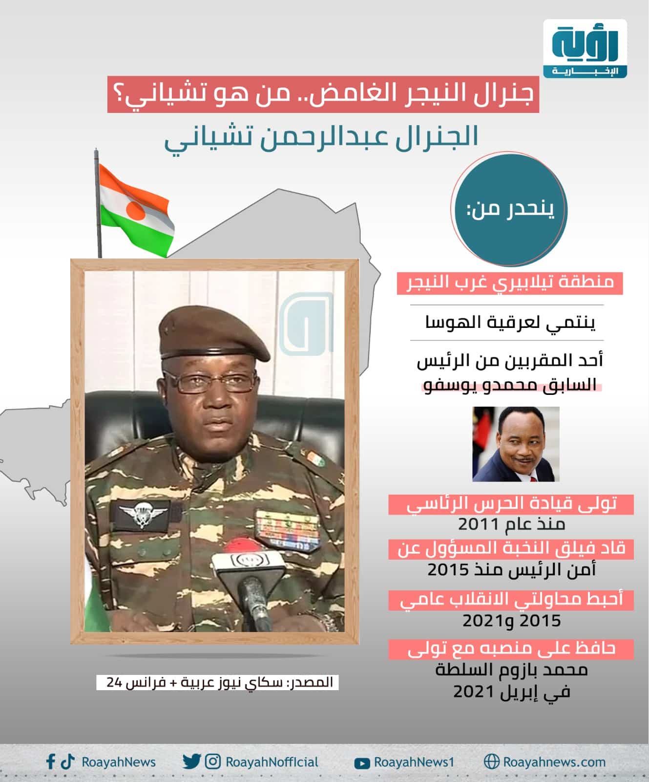 إنفوجراف| جنرال النيجر الغامض .. من هو عبدالرحمن تشياني؟