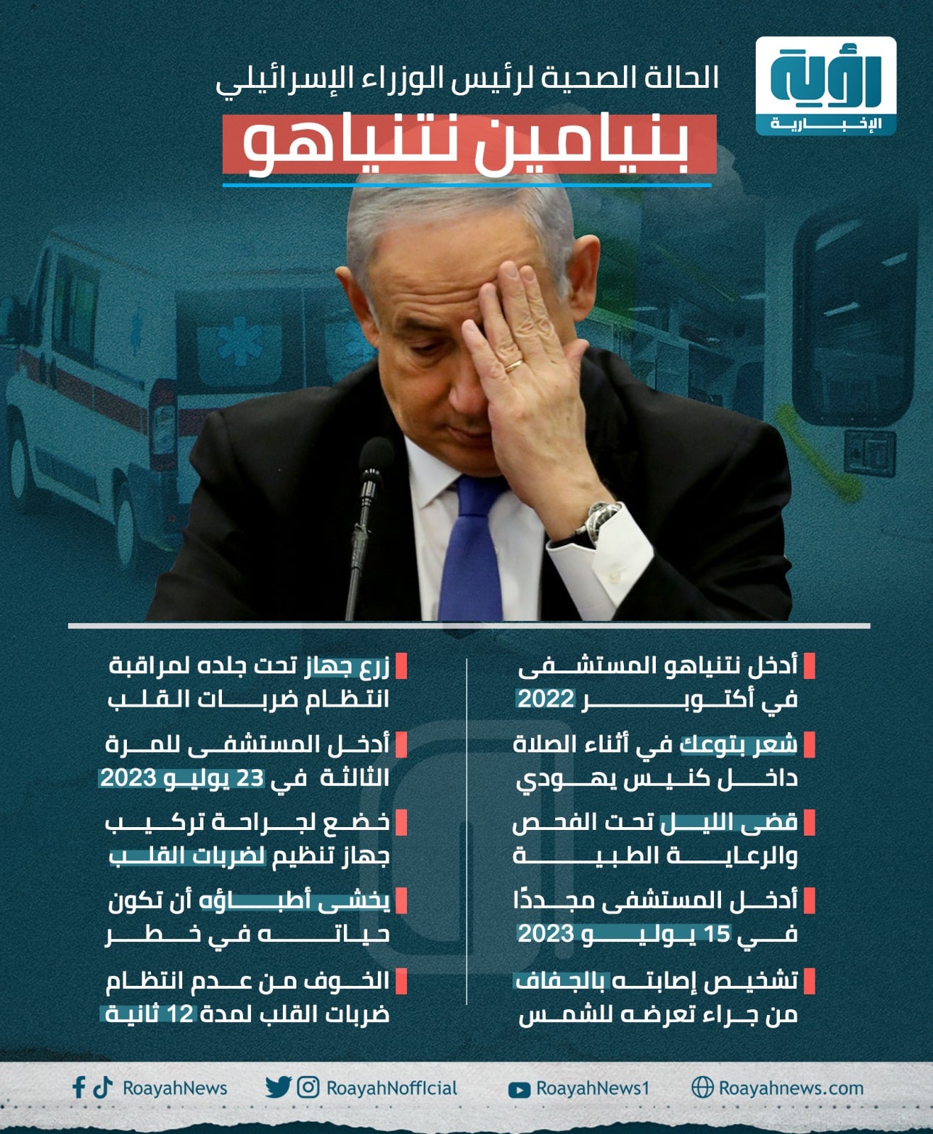 أنفوجراف | الحالة الصحية لرئيس الوزراء الإسرائيلي بنيامين نتنياهو