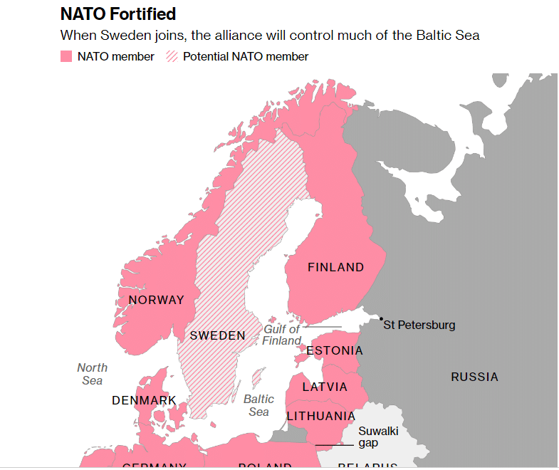 خريطة الناتو