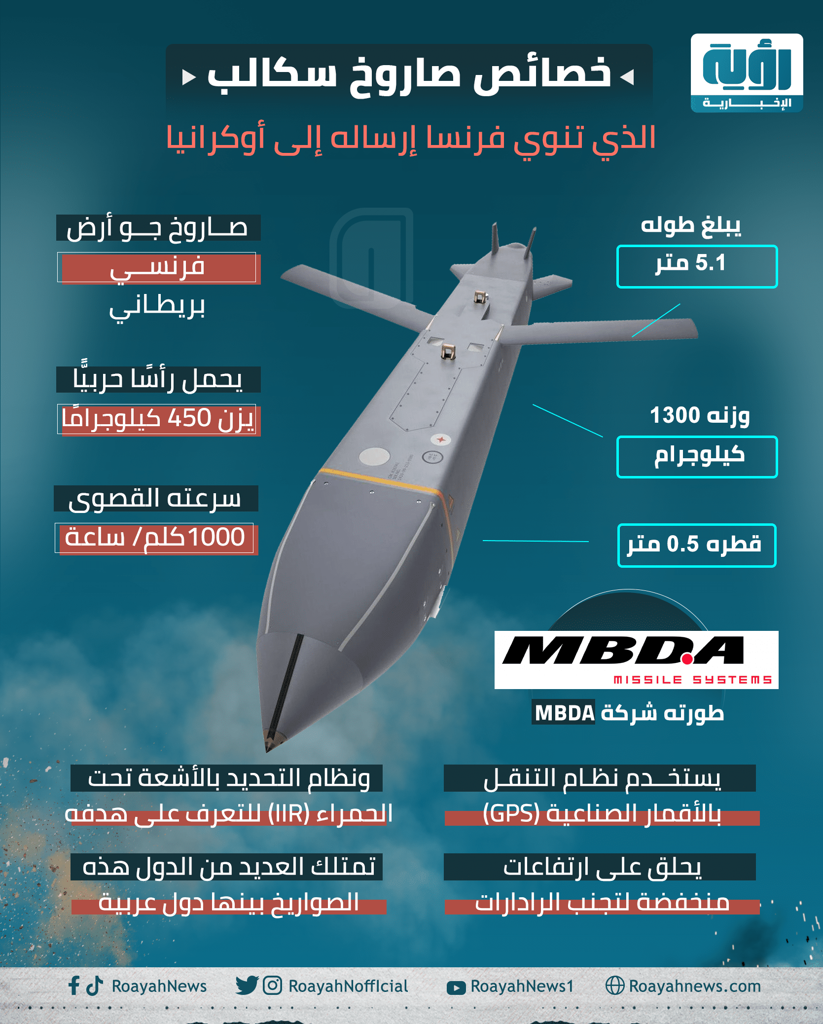 خصائص صاروخ سكالب الذي تنوي فرنسا إمداد أوكرانيا به