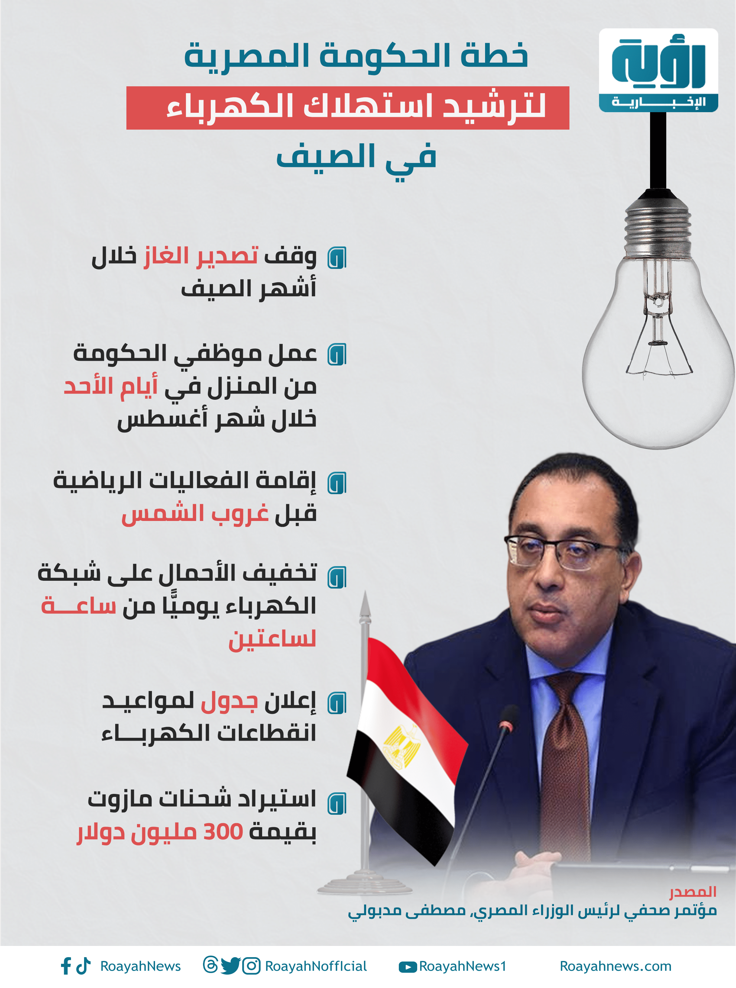 خطة الحكومة المصرية لترشيد استهلاك الكهرباء في الصيف