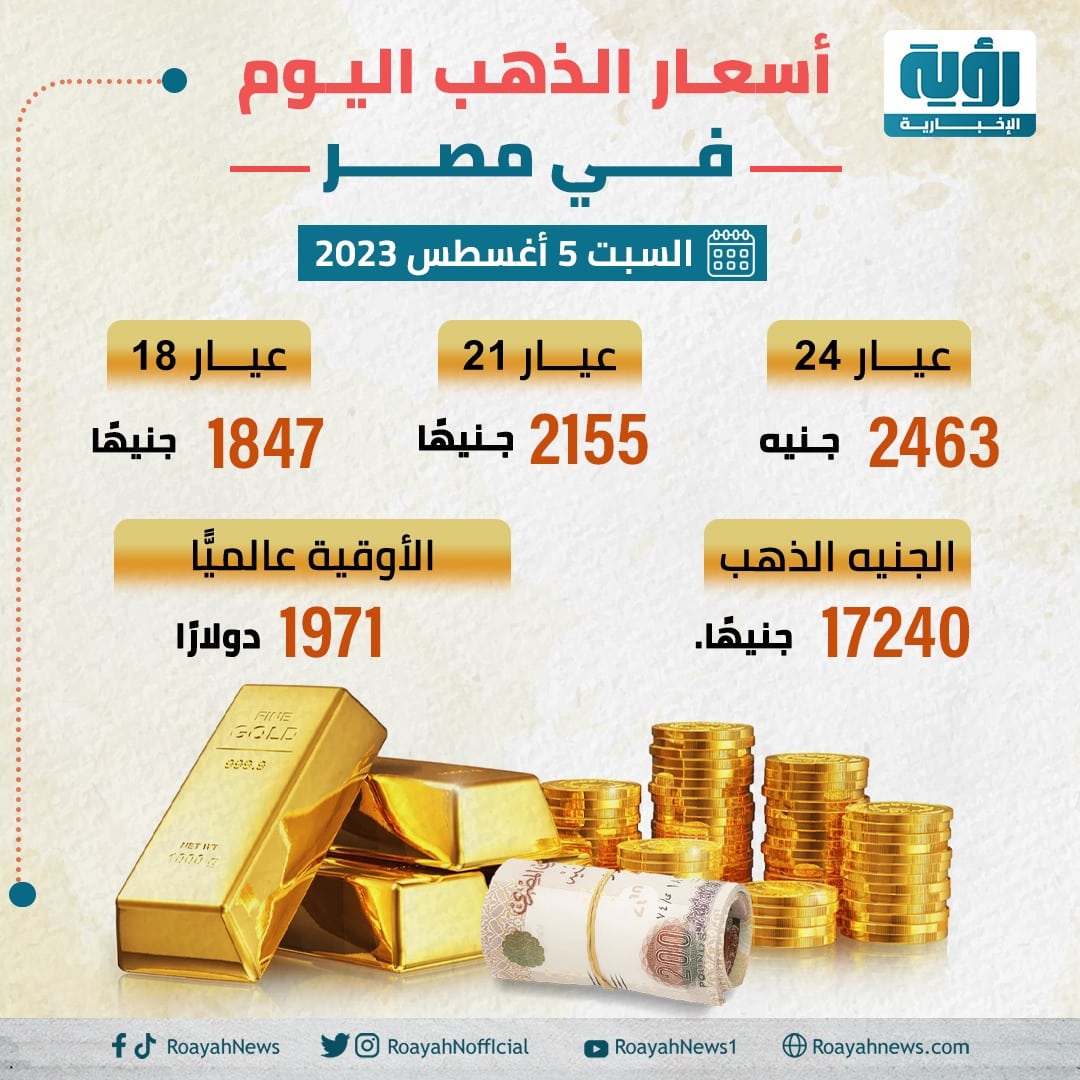 إنفوجراف| أسعار الذهب في مصر اليوم السبت 5 أغسطس 2023
