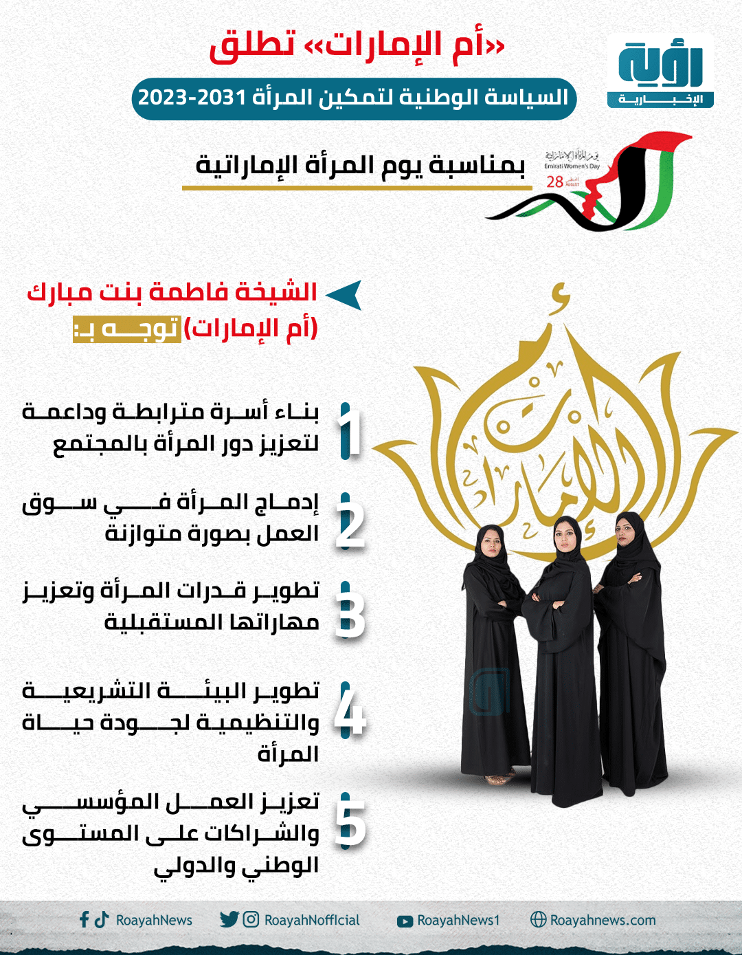 أم الإمارات تطلق السياسة الوطنية لتمكين المرأة 2023 2031