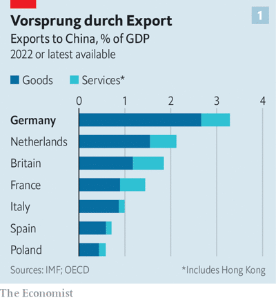 هل يستطيع اقتصاد ألمانيا التغلب على التحديات؟