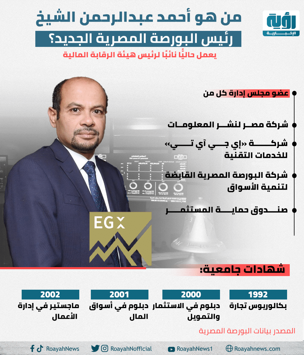 من هو أحمد عبدالرحمن الشيخ رئيس البورصة المصرية الجديد