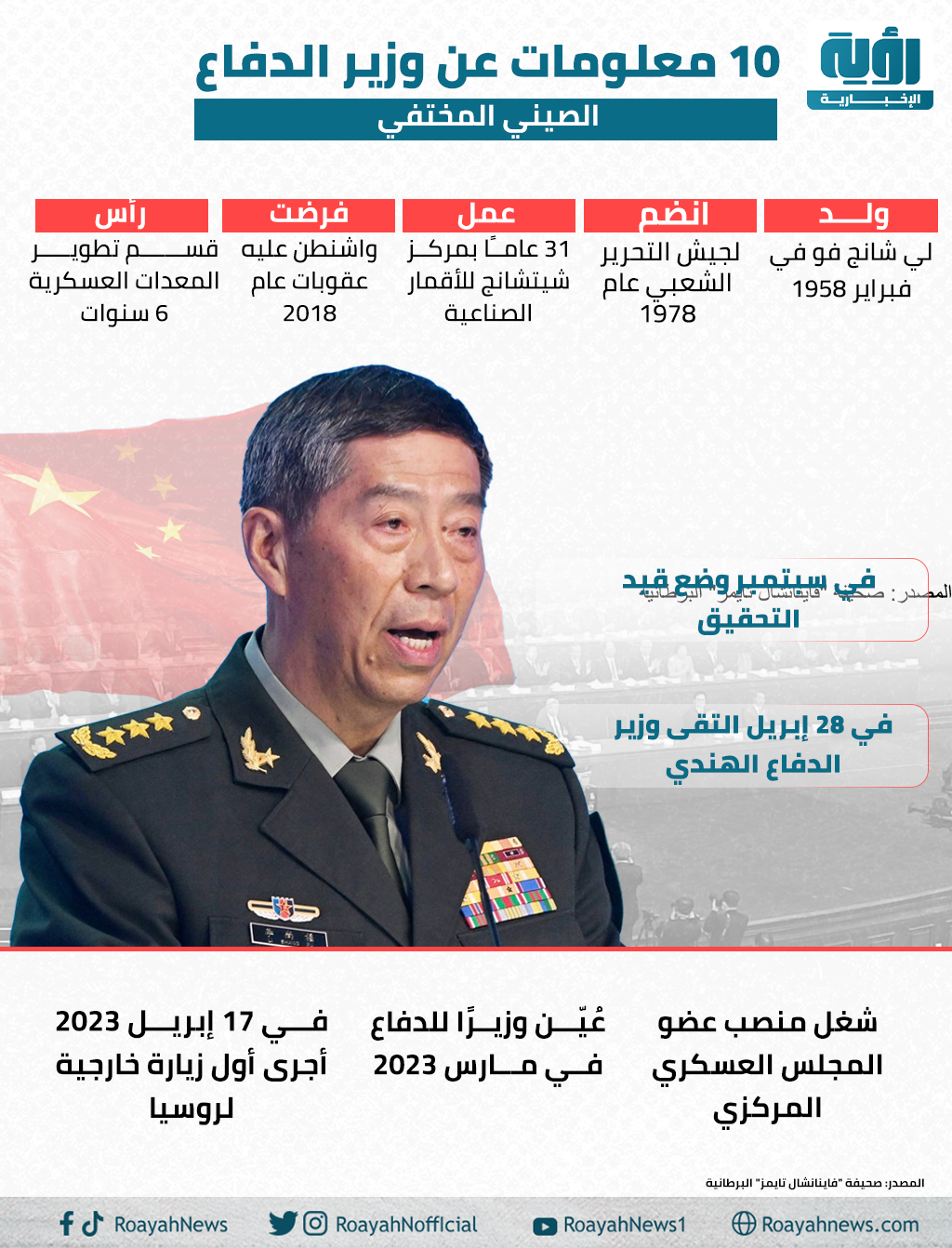 10 معلومات عن وزير الدفاع الصيني