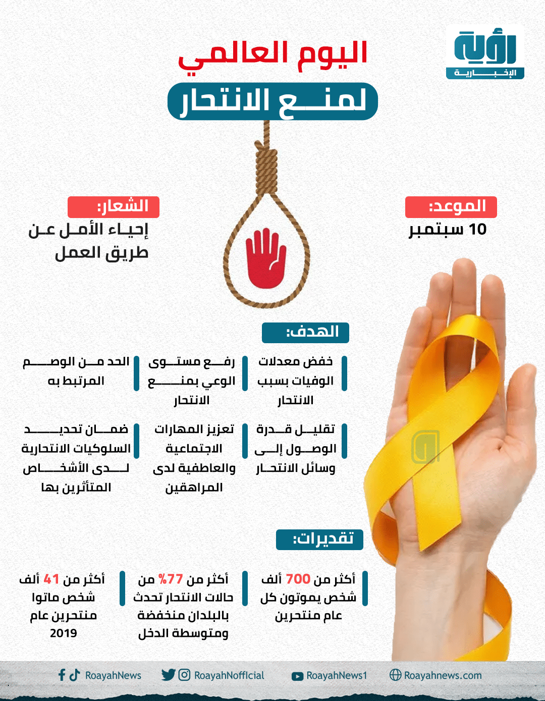 اليوم العالمي لمنع الانتحار