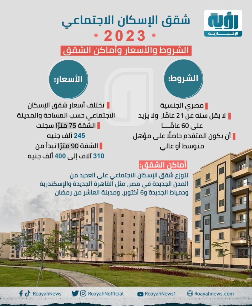 تفاصيل حجز شقق الإسكان الاجتماعي 2023