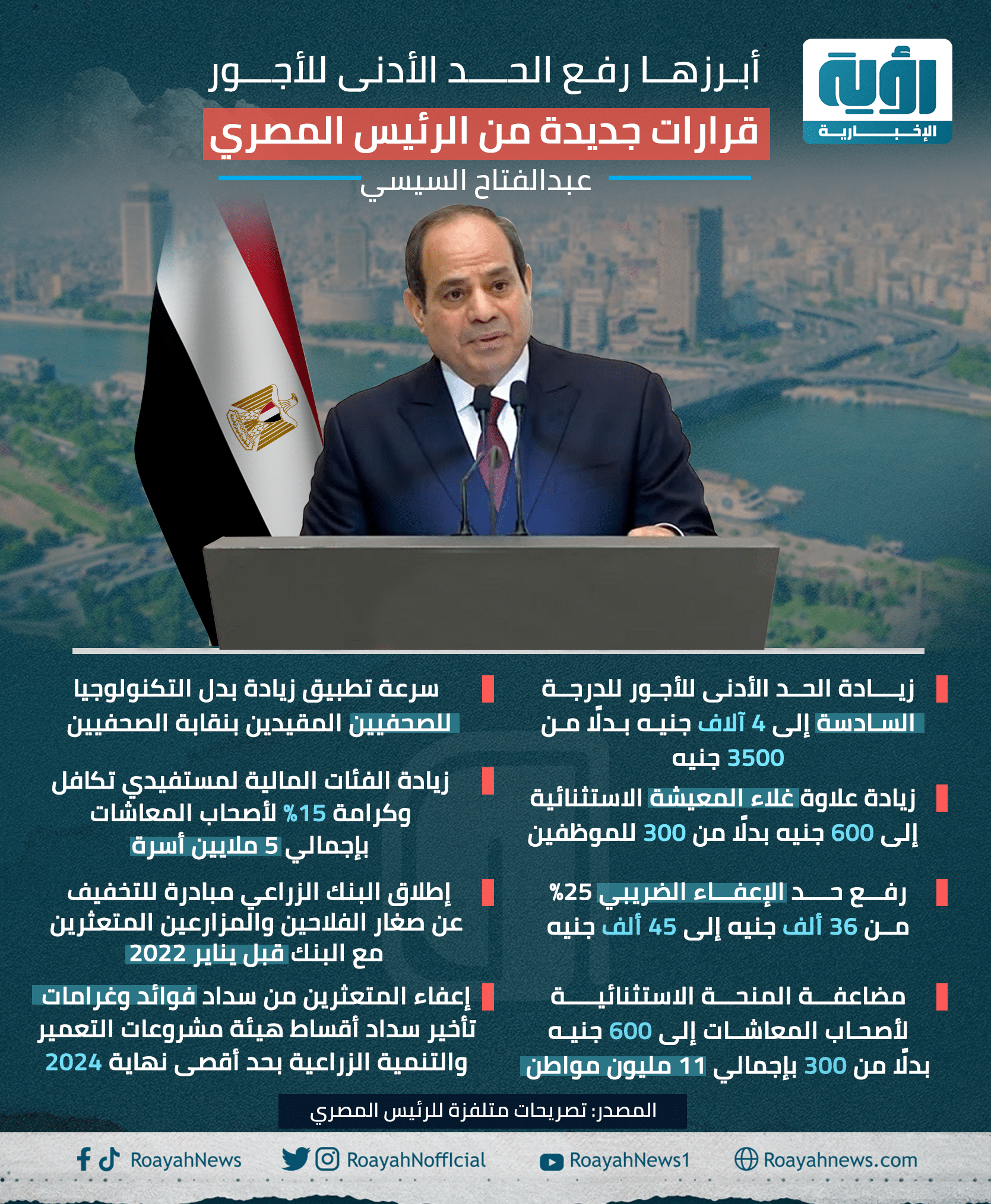 قرارات جديدة من الرئيس المصري عبدالفتاح السيسي
