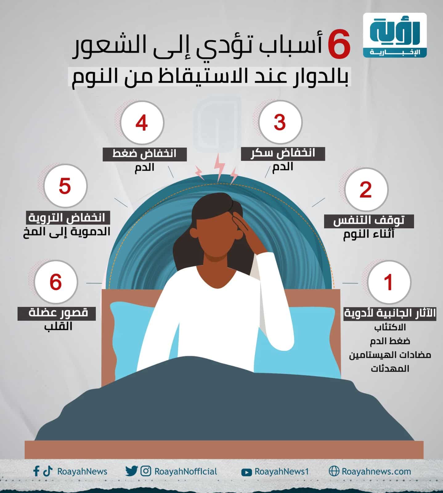 6 أسباب تؤدي إلى الشعور بالدوار عند الاستيقاظ من النوم