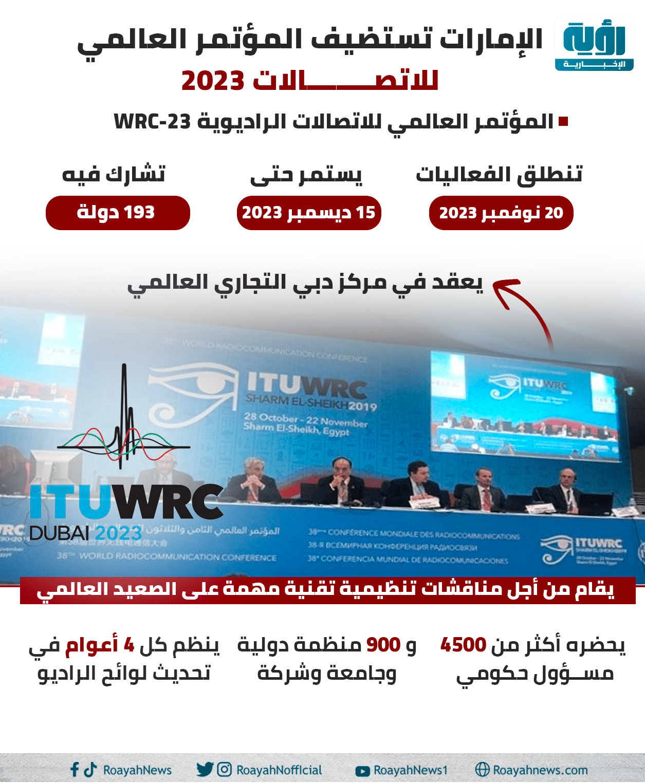 الإمارات تستضيف المؤتمر العالمي للاتصالات 2023