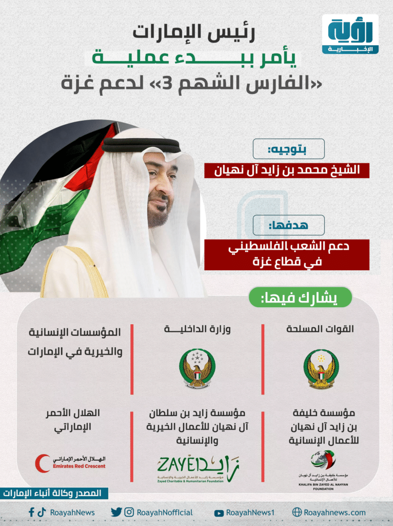 رئيس الإمارات يأمر ببدء عملية الفارس الشهم 3 لدعم غزة