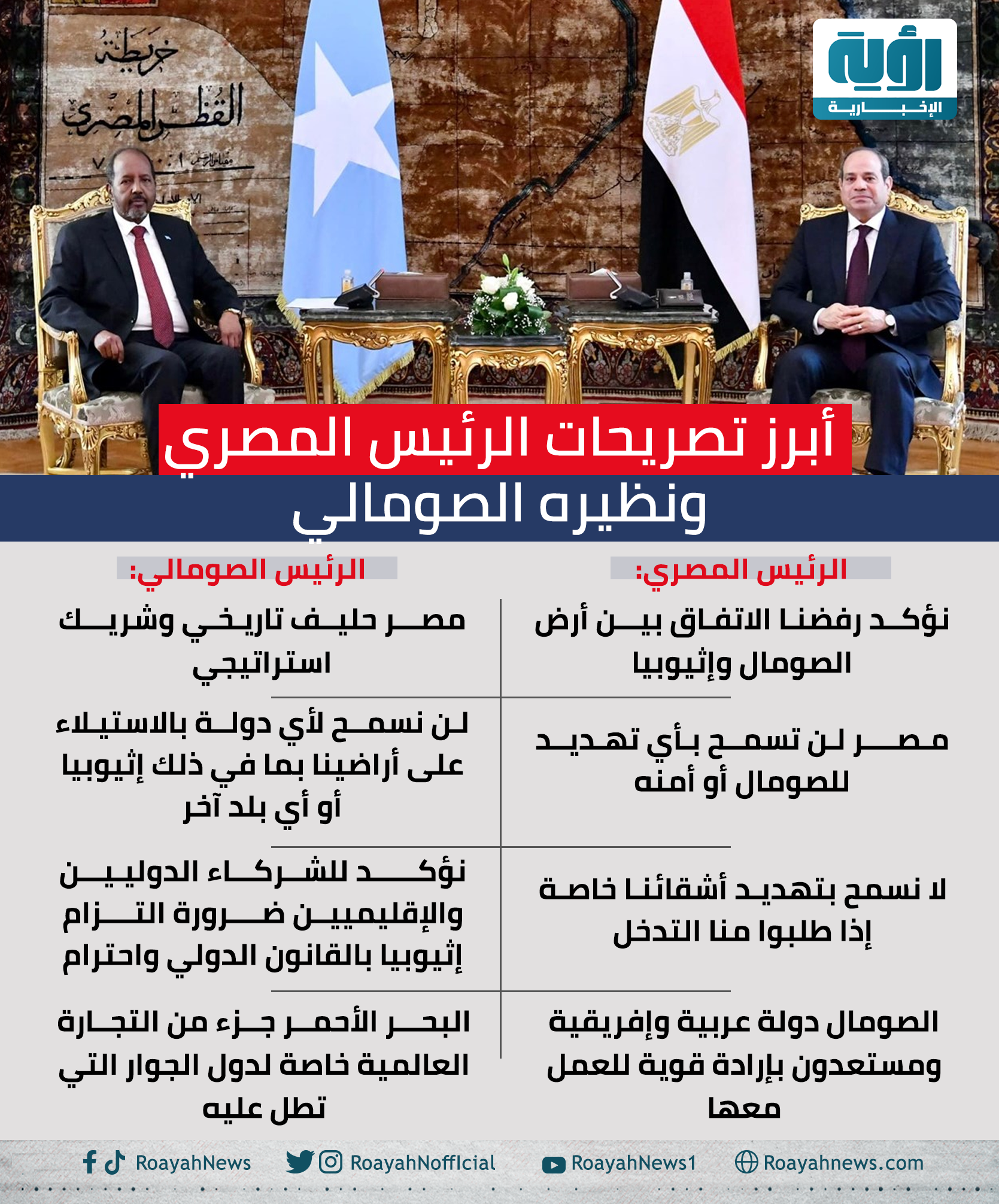 أبرز-تصريحات-الرئيس-المصري-ونظيره-الصومالي
