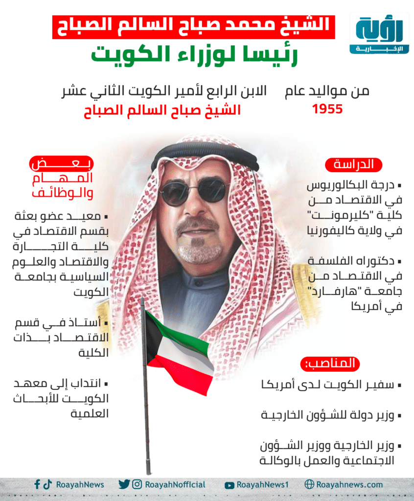 الشيخ محمد صباح السالم الصباح. رئيسا لوزراء الكويت