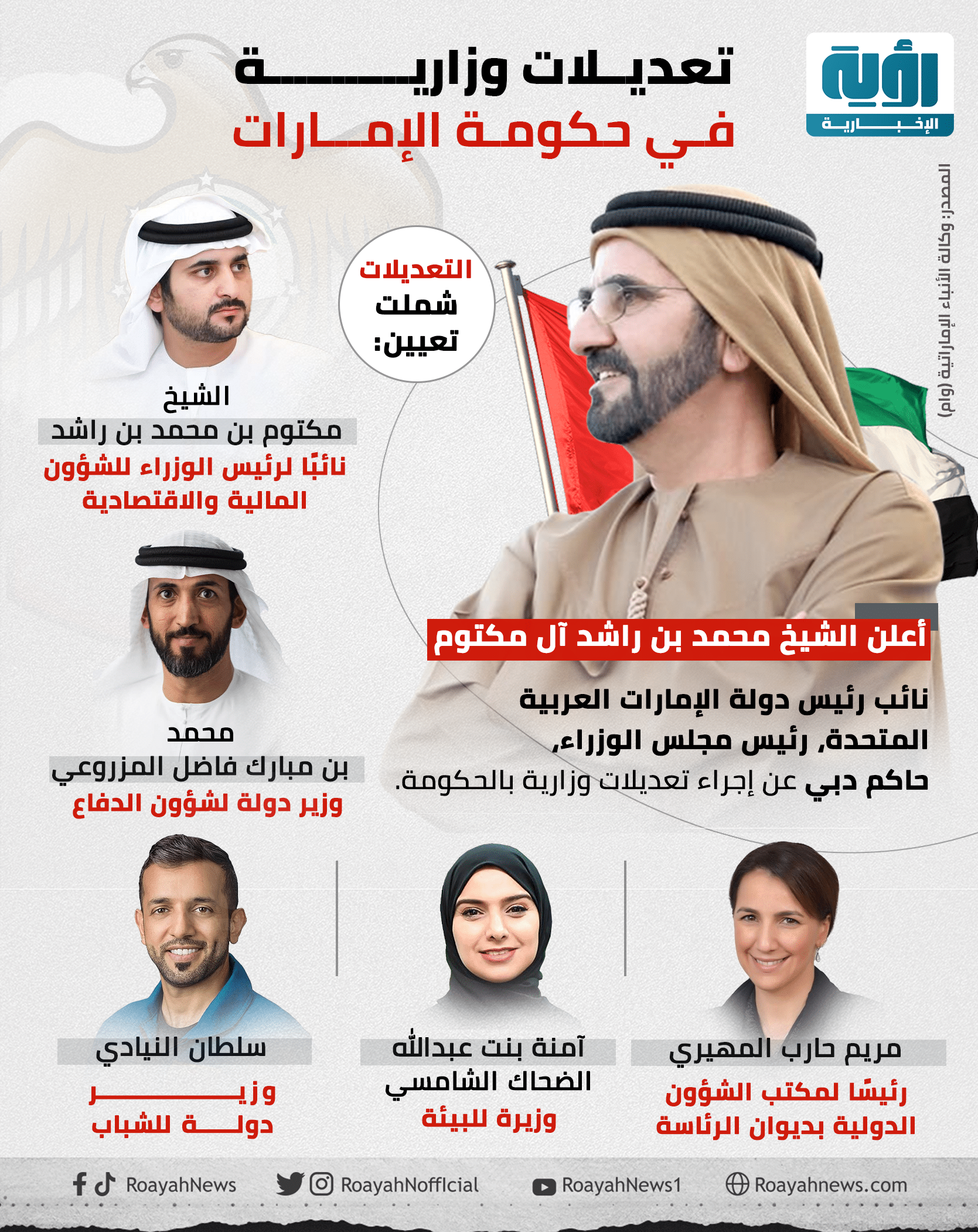 تعديلات وزارية في حكومة الإمارات