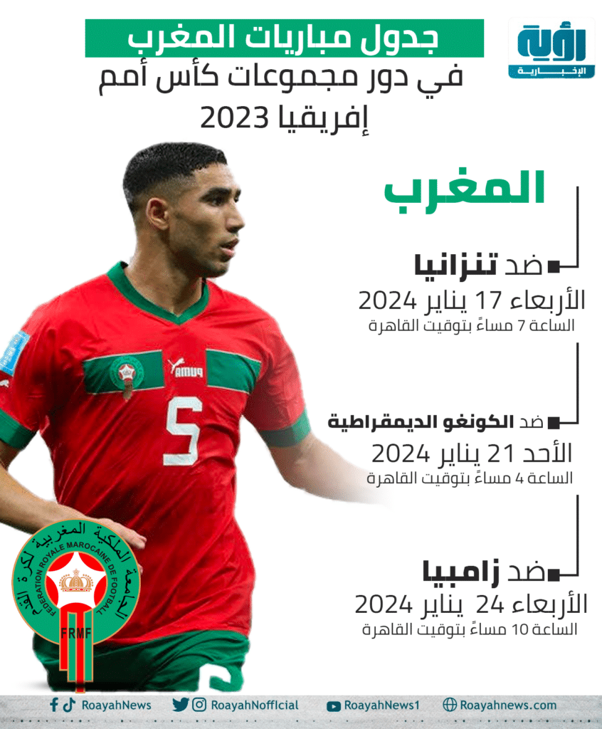 جدول مباريات المغرب في دور مجموعات كأس أمم إفريقيا 2023