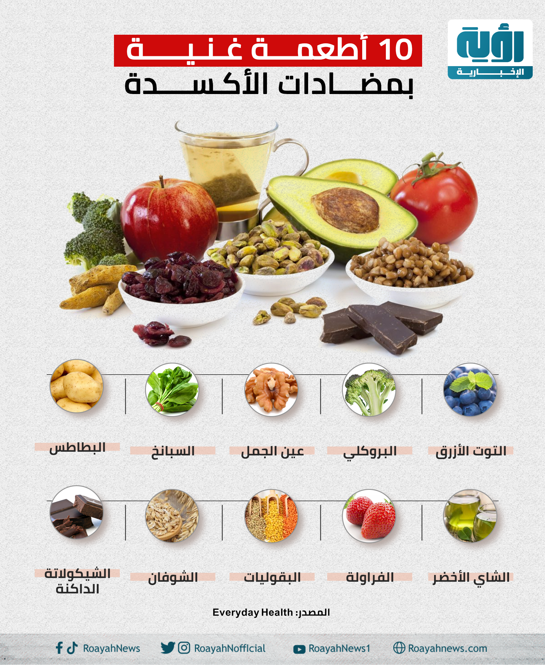 إنفوجراف| 10 أطعمة غنية بمضادات الأكسدة