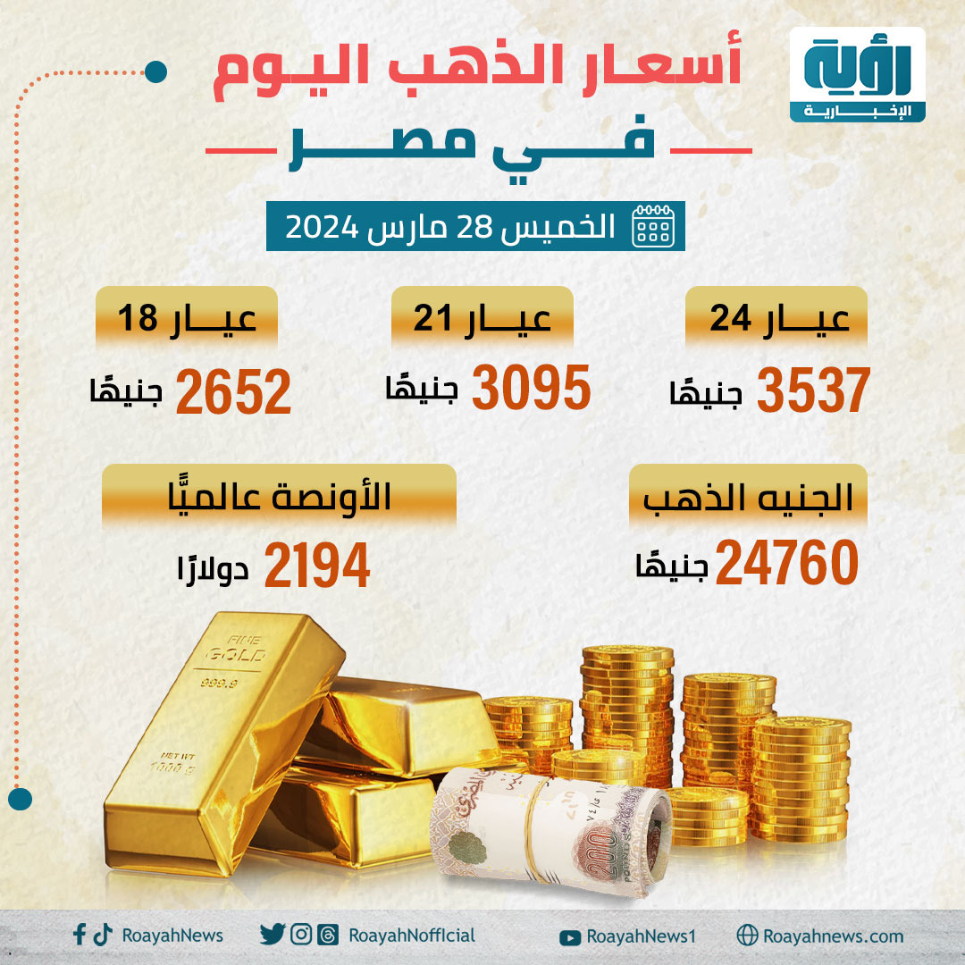 سعر الذهب في مصر اليوم الخميس 28 مارس 2024