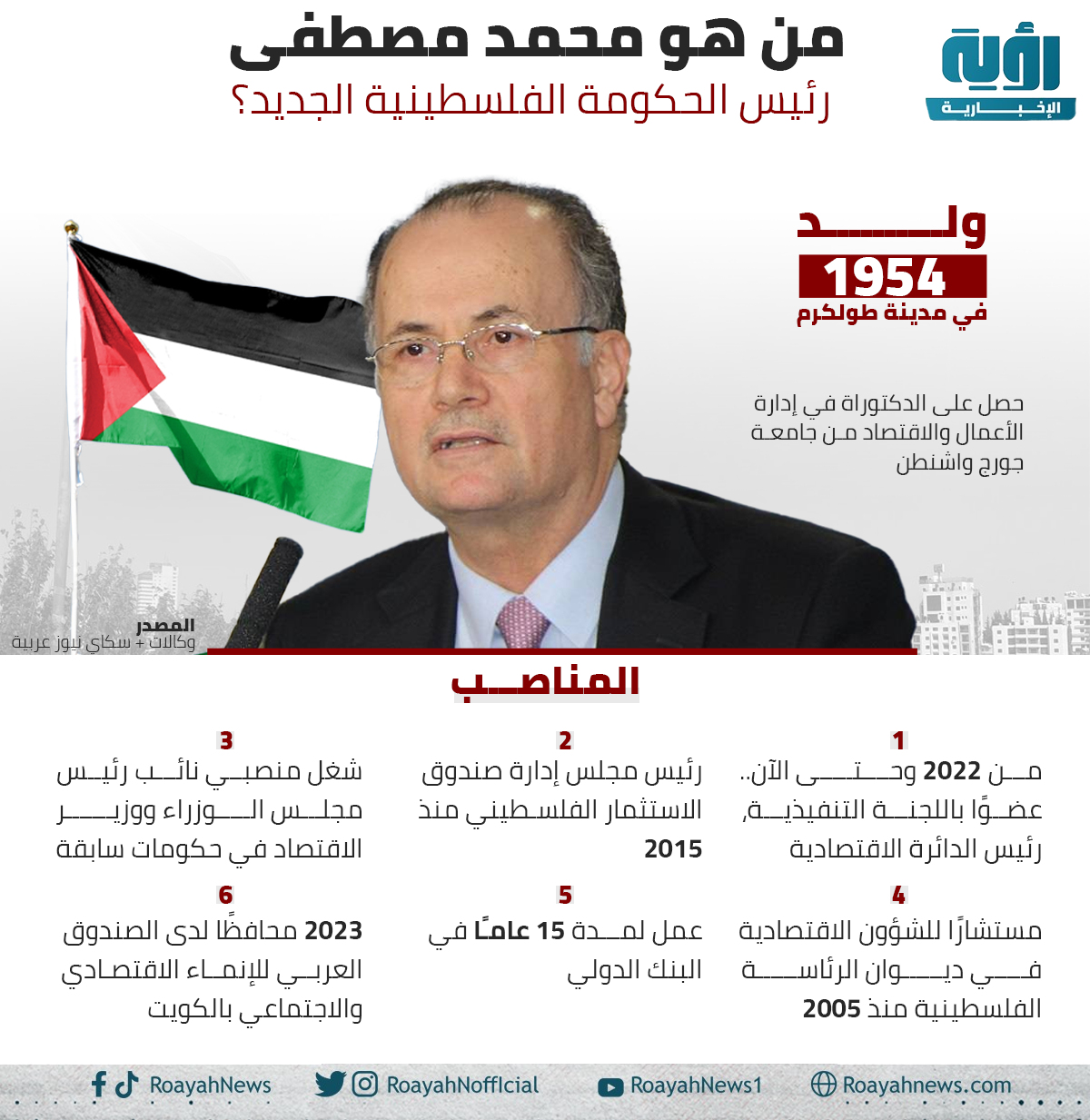 من هو محمد مصطفى رئيس الحكومة الفلسطينية الجديدة؟