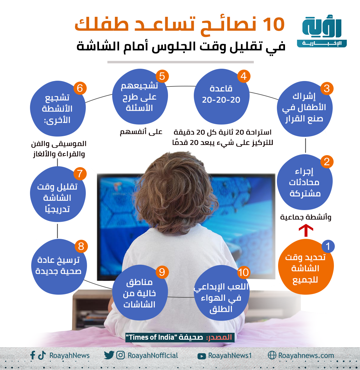 10-نصائح-تساعد-طفلك في تقليل الجلوس امام الشاشة (1)