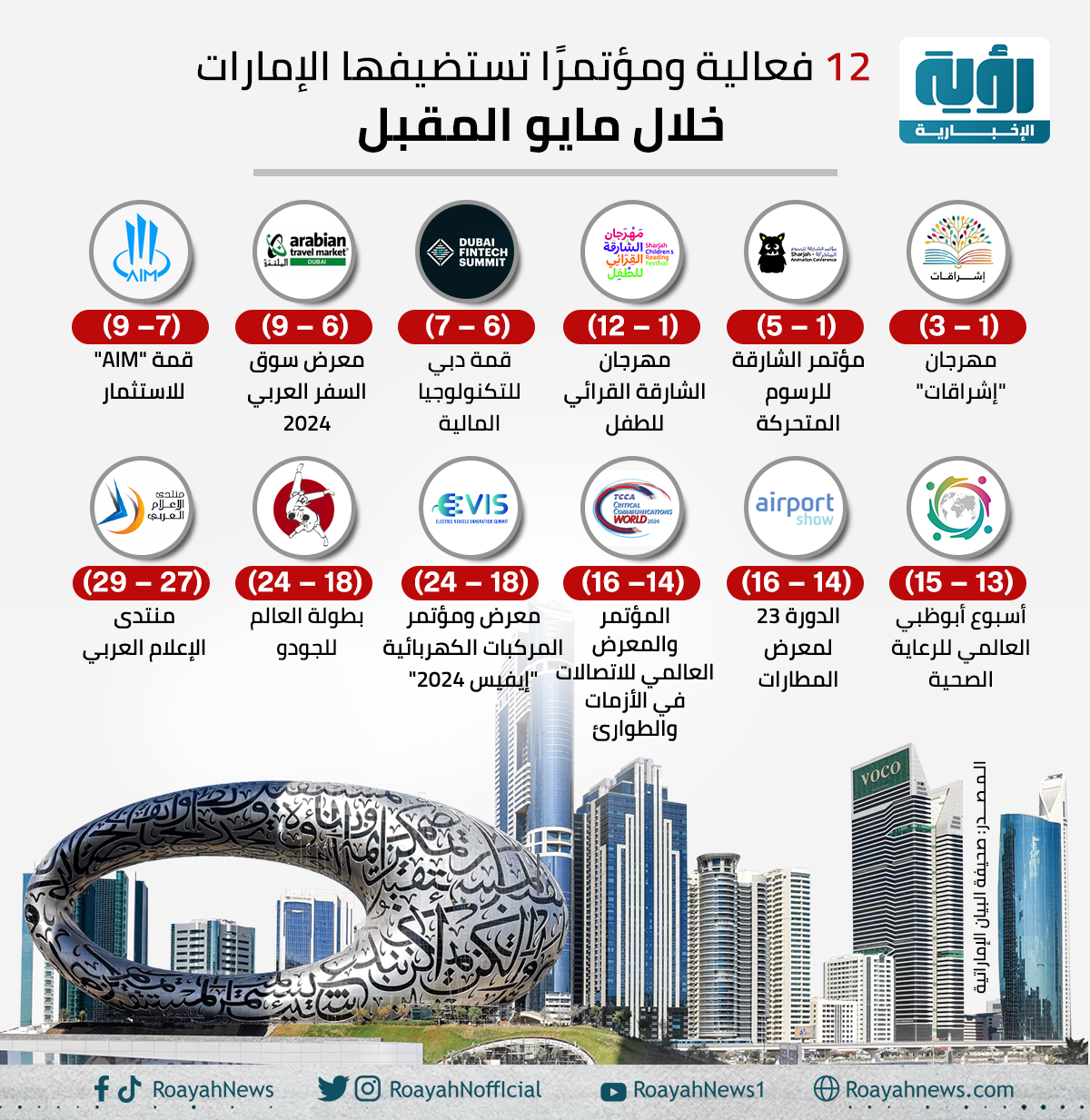 إنفوجراف| 12 فعالية ومؤتمرًا تستضيفها الإمارات خلال مايو المقبل