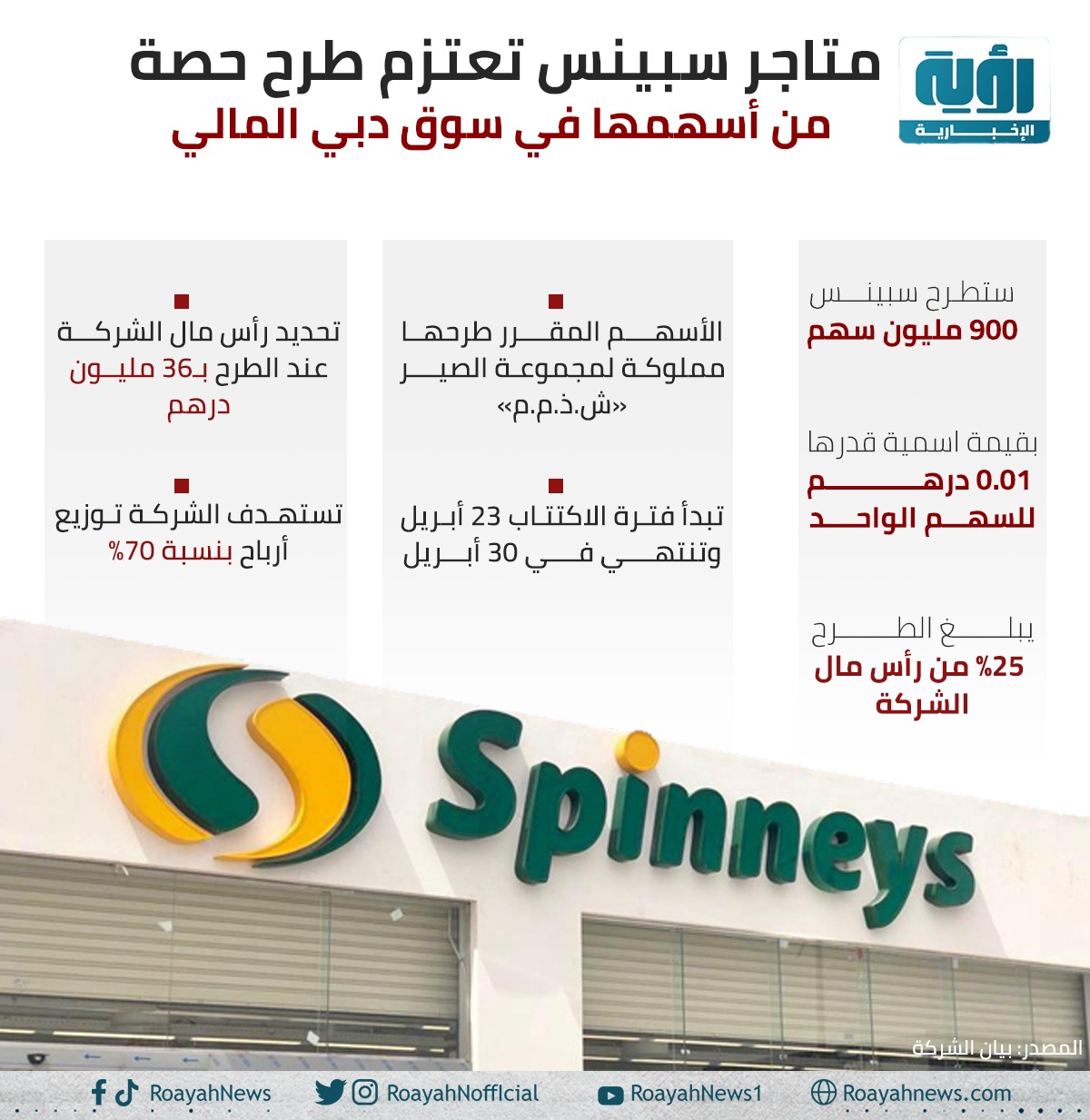متاجر سبينس تعتزم طرح 25% من أسهمها في سوق دبي المالي