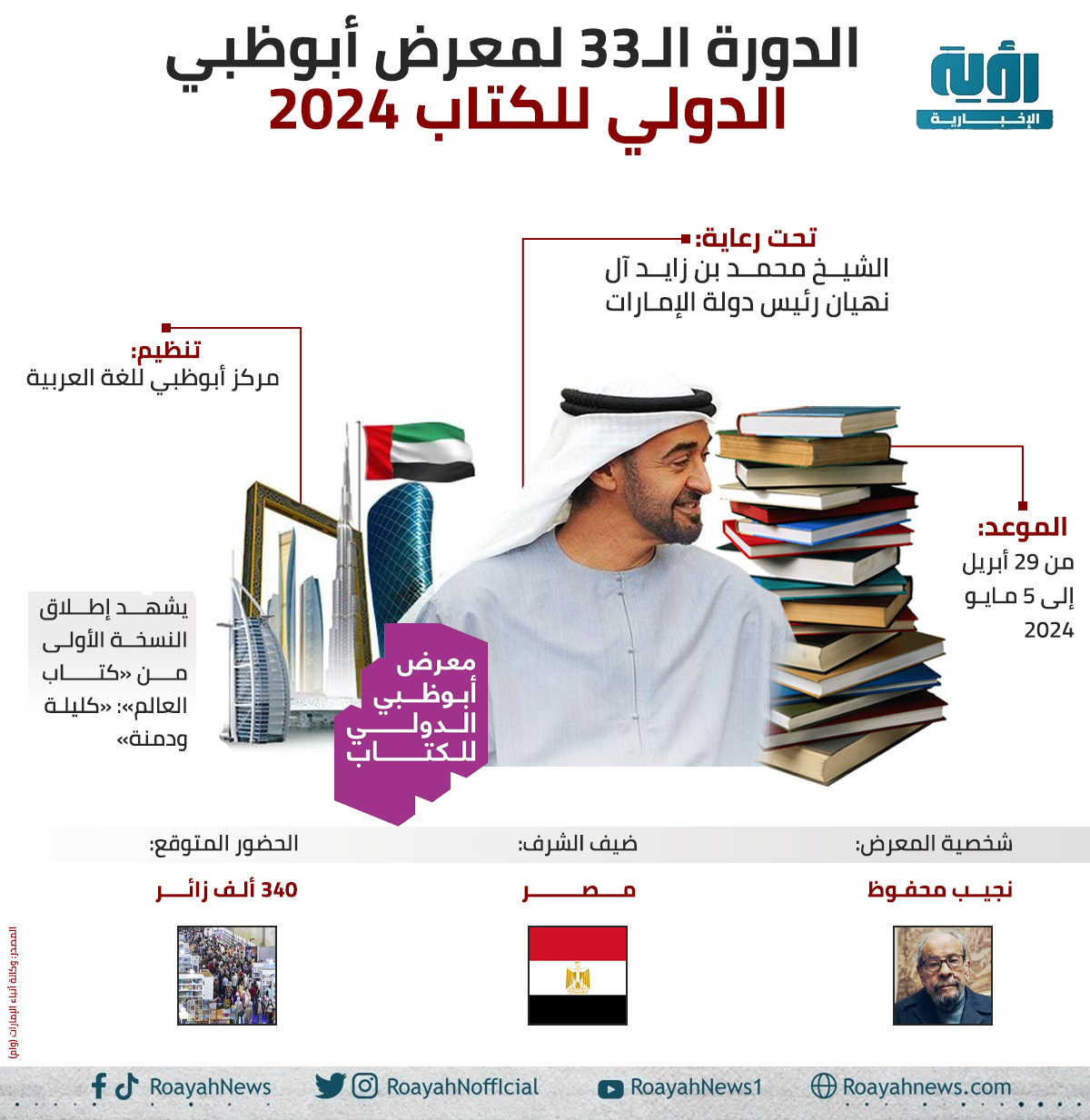 الدورة الـ33 لمعرض أبوظبي الدولي للكتاب 2024