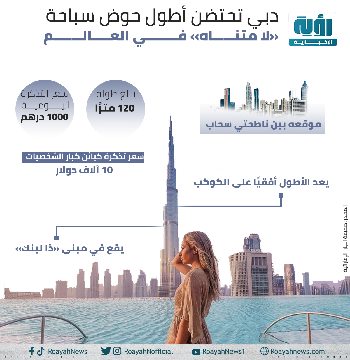 دبي تحتضن أطول حوض سباحة لا متناه في العالم