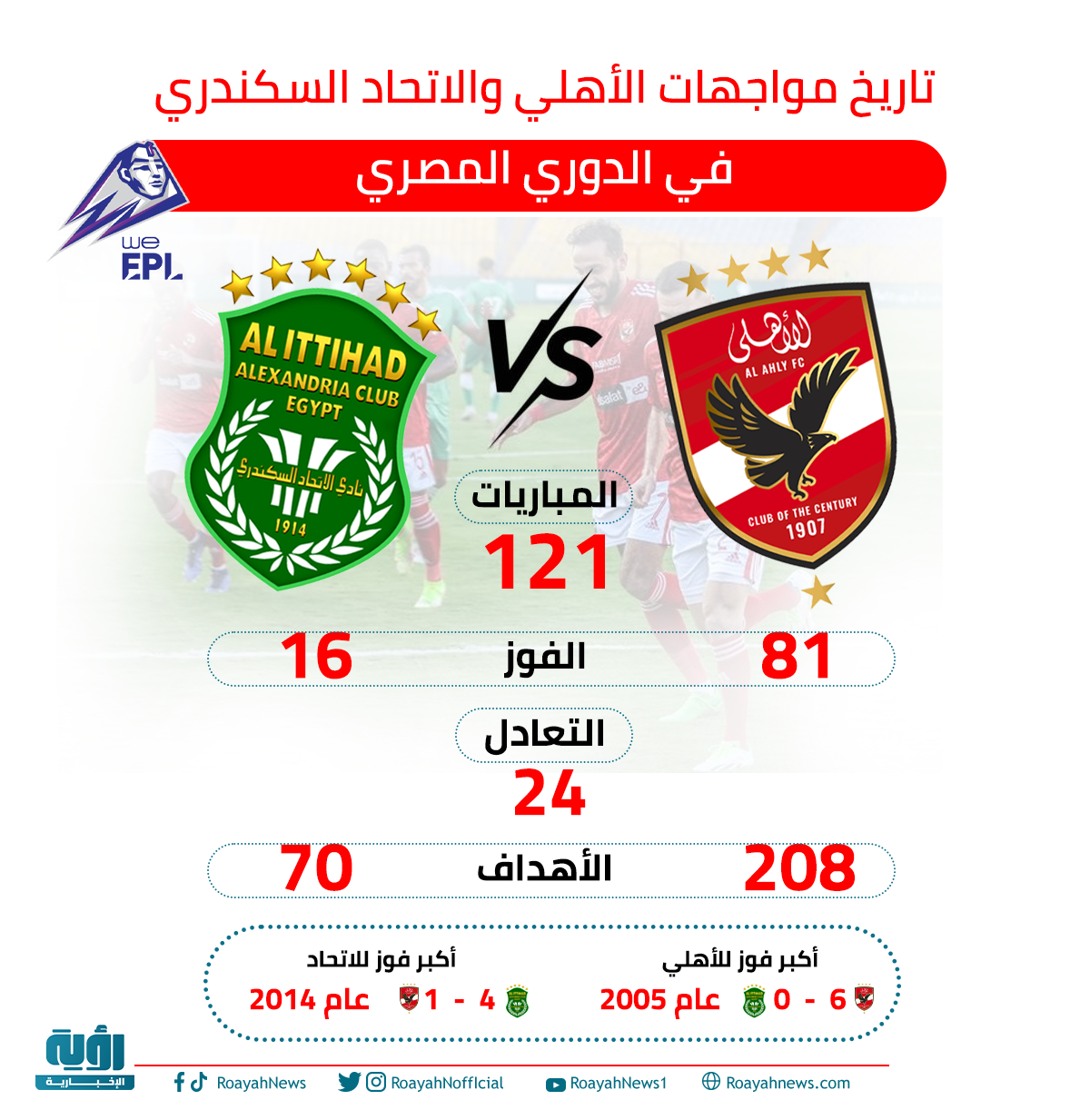 انفو الاهلي