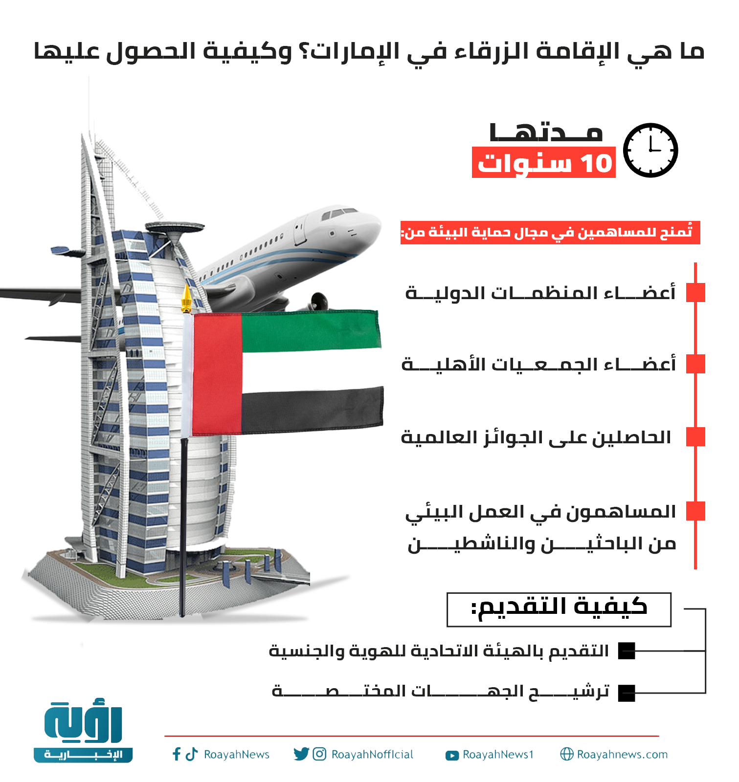 ما هي الإقامة الزرقاء في الإمارات؟ وكيفية الحصول عليها