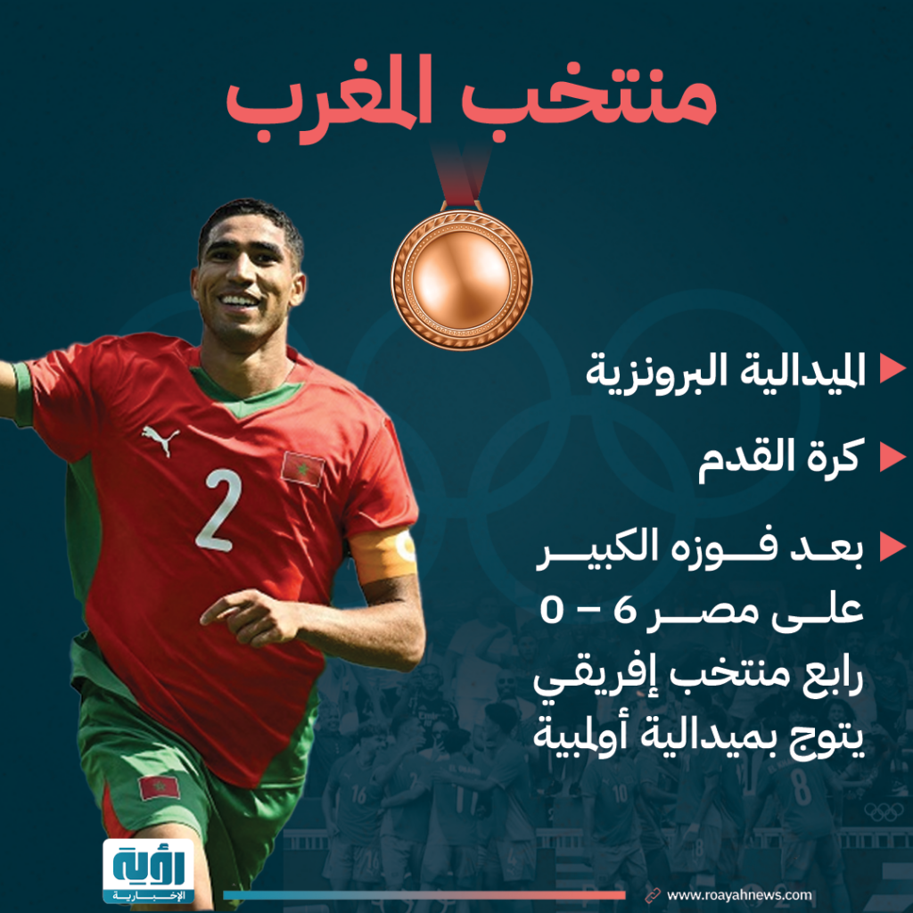 منتخب المغرب