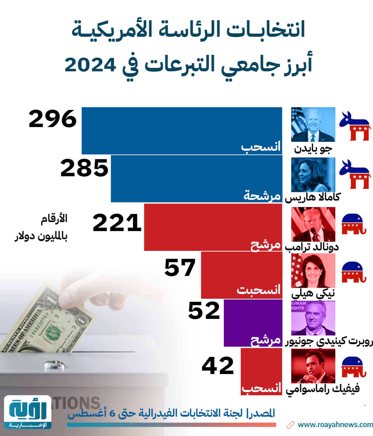 طولي 1 1