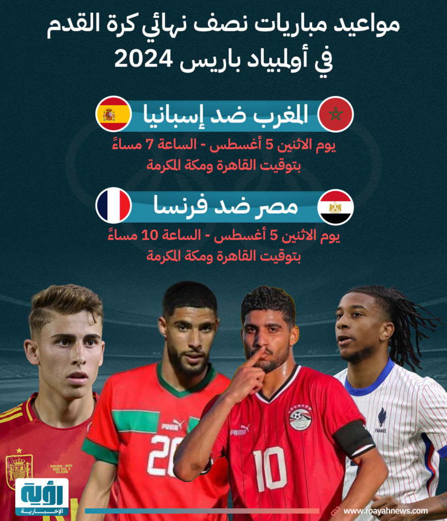 مواعيد مباريات نصف نهائي كرة القدم في أولمبياد باريس 2024