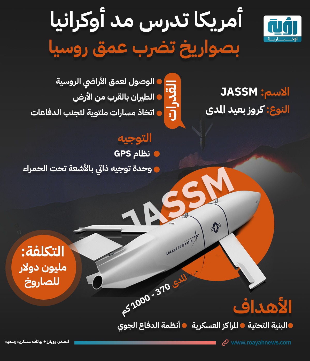 صواريخ JASSAM