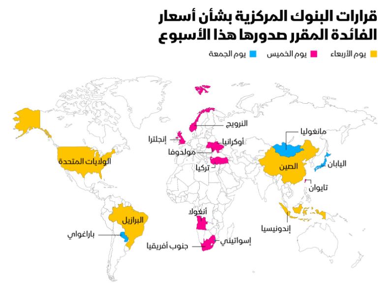 البنوك المركزية