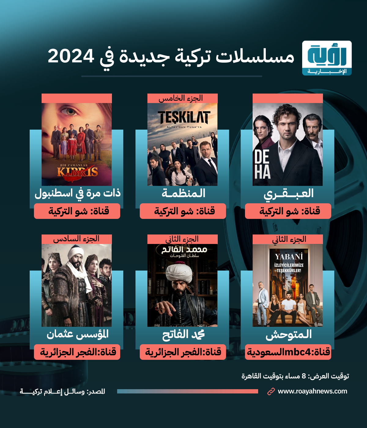 مسلسلات تركية جديدة في «2024»