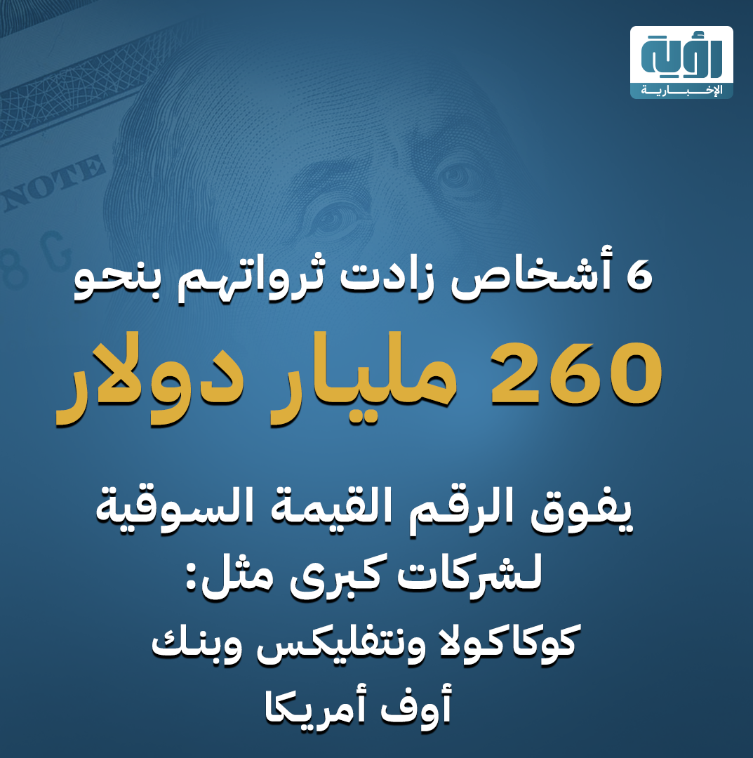 مليارديرات العالم. من حقق أكبر المكاسب في 2024؟ 02 2