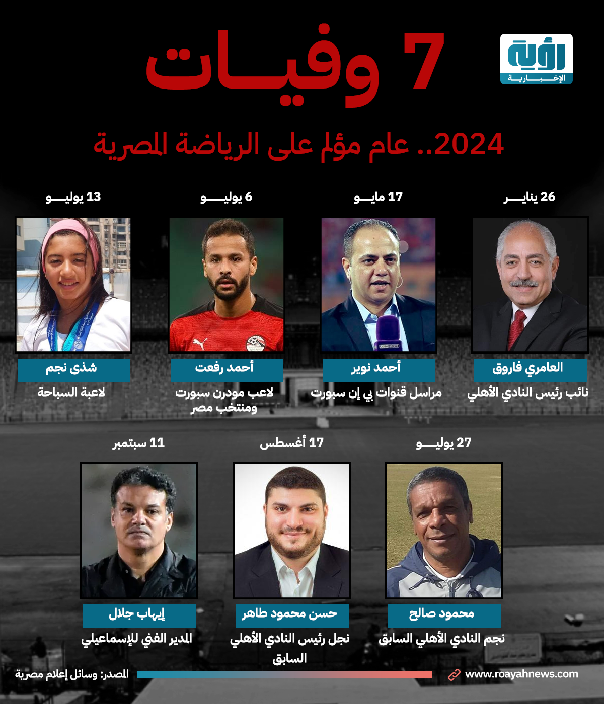 وفيات الرياضة المصرية في 2024